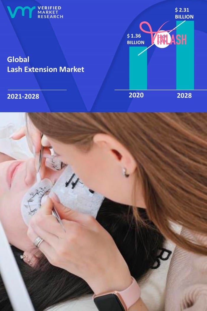 Overview of the market for eyelash extensions wholesale Greece