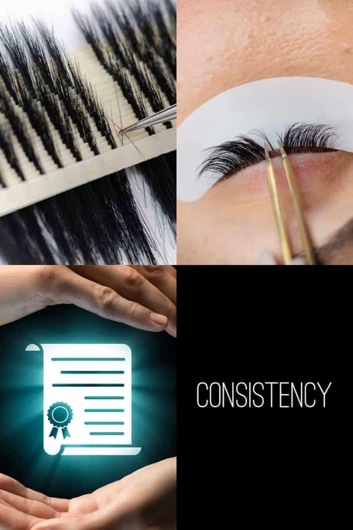 Consistent Supply