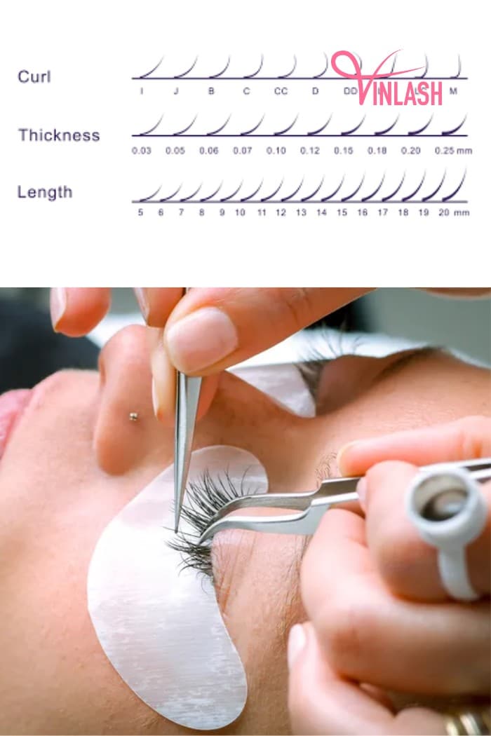 Understanding Lash Extension Size Measurements