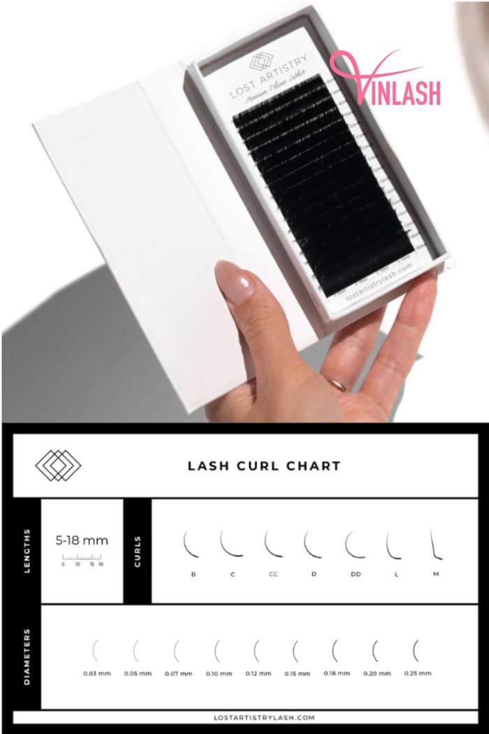 Lost Artistry Lash is a distinguished name in the world of eyelash industry