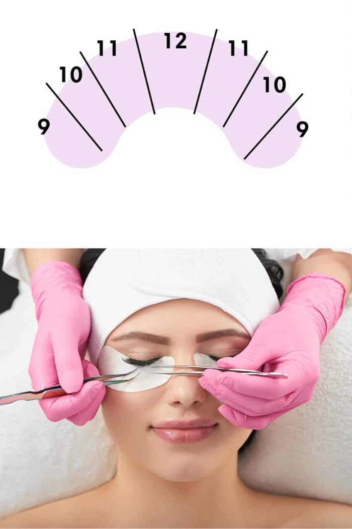 Recommended Technique for Open Eye Style Lash Extensions