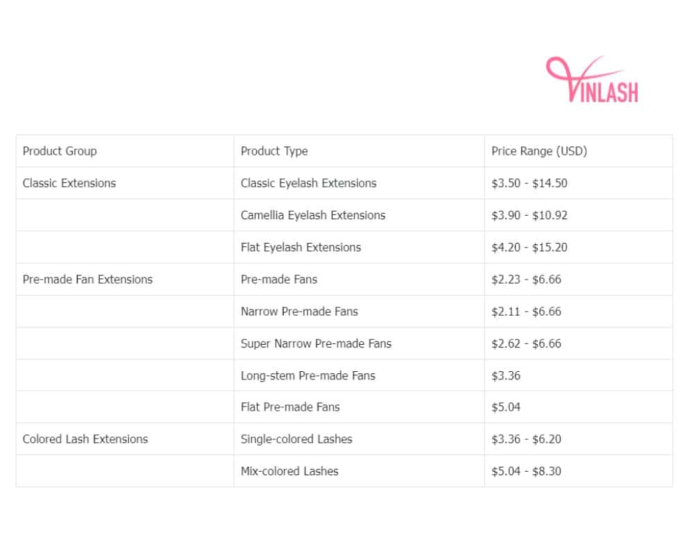 top-10-suppliers-of-eyelash-extensions-wholesale-china-2