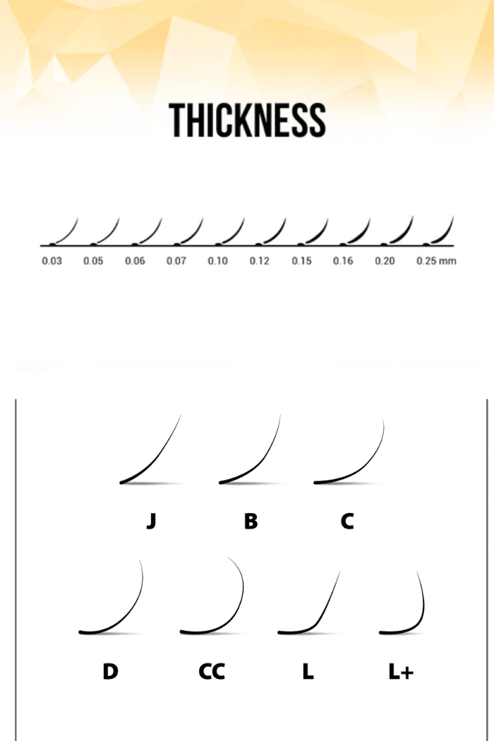 Discover the ideal lash dimensions for Bratz lash sets