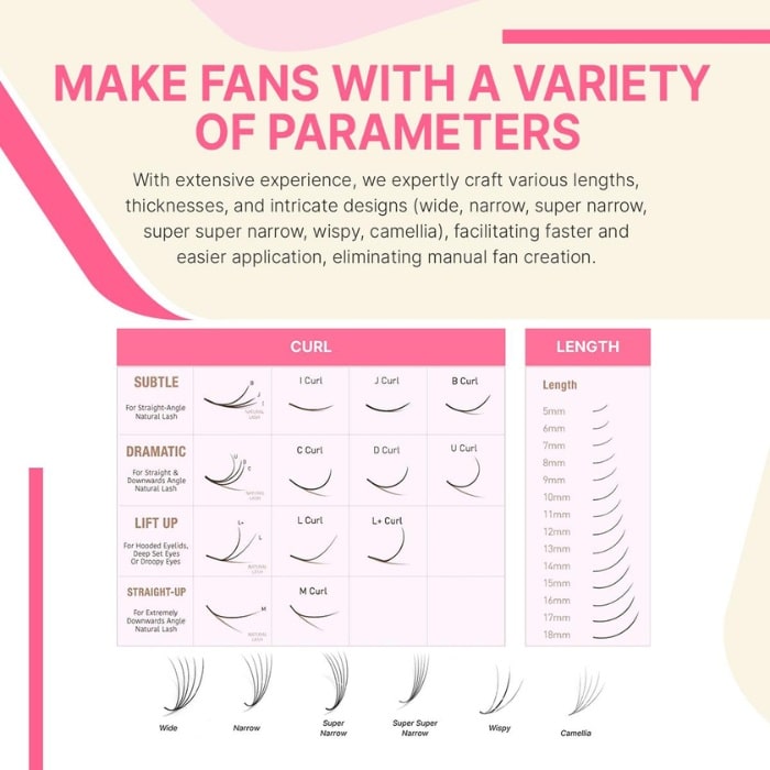 Super-narrow pre-made fans 3D to 20D single-color fans on strips VLV027-1