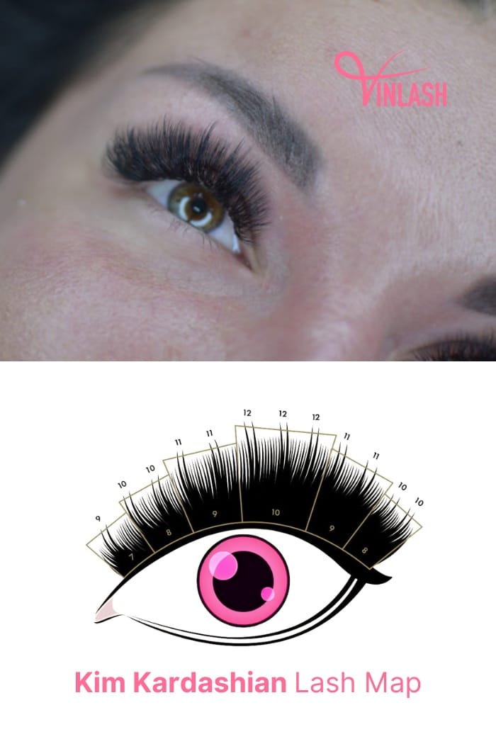 Kim K Eyelash Extensions Lash Map