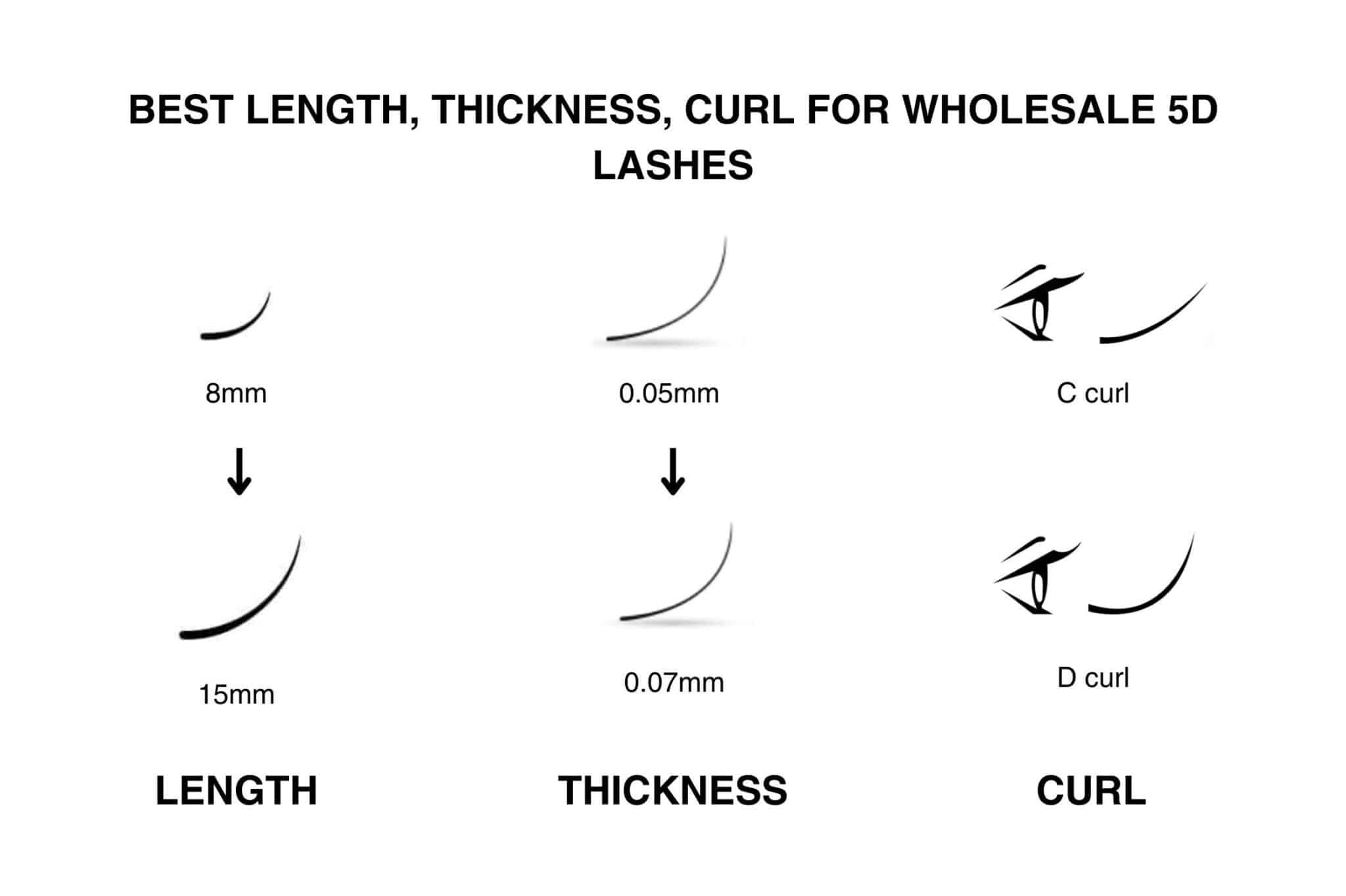 5d lash whoelsale tag