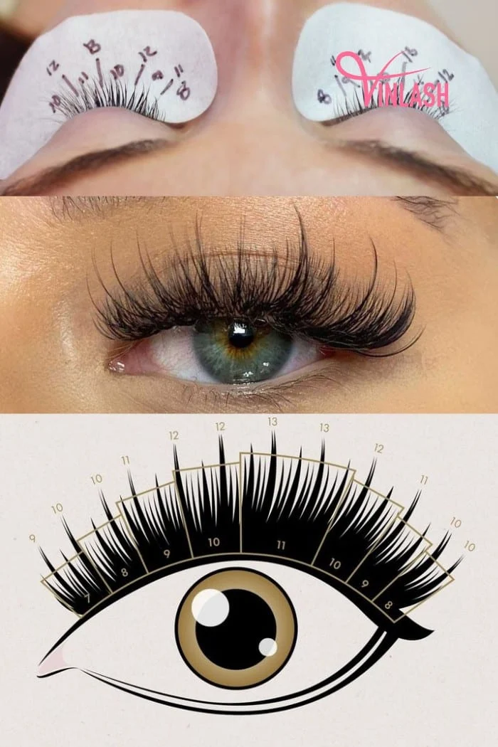 What is wispy lash mapping