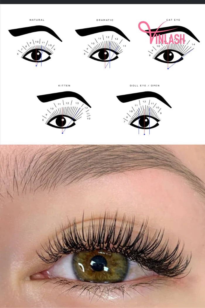 Why Lash Extension Mapping is Crucial for Achieving Stunning Wet Look Lashes
