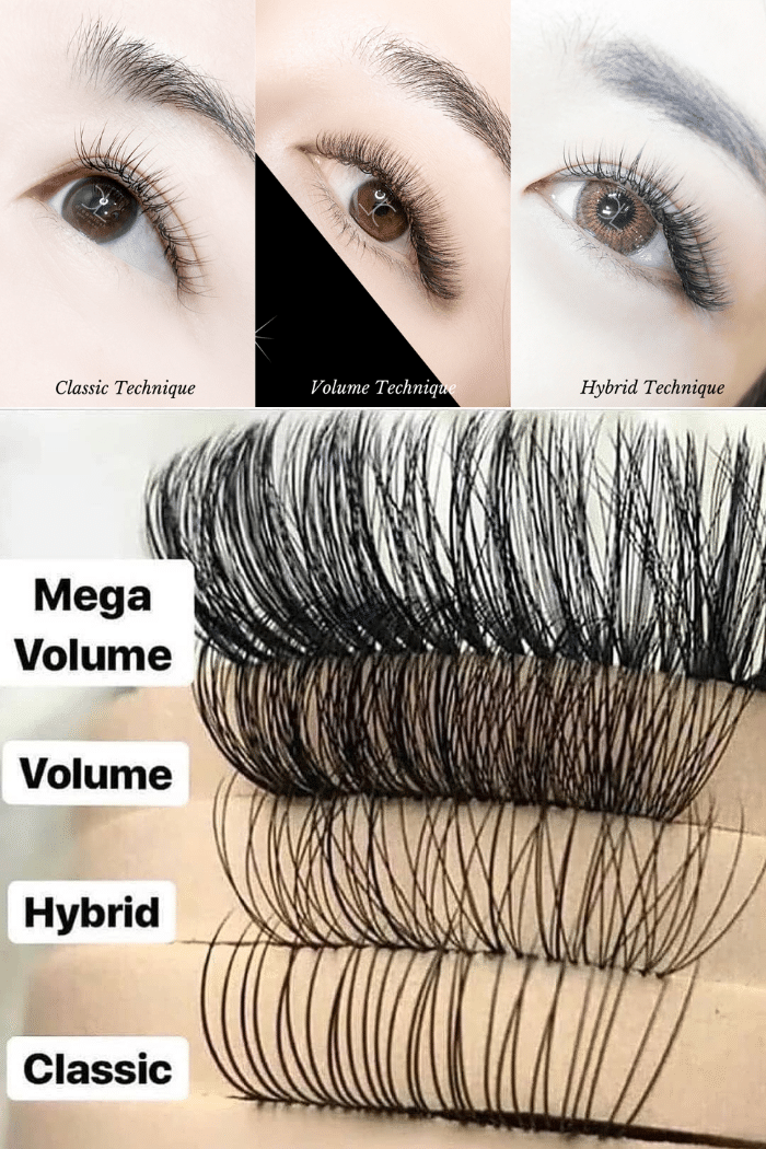 Comparing Volume Lashes with Other Techniques