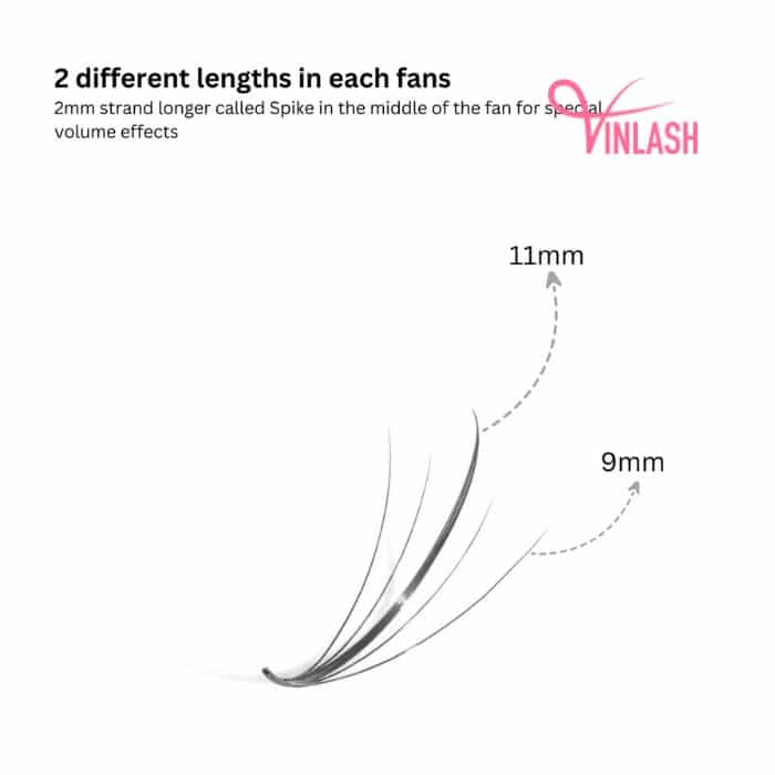 Wispy eyelash extensions single-color mix 8 compartments VLV069-2