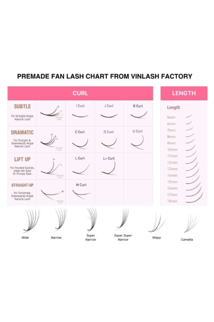 Short Stem Premade Fans Category 4